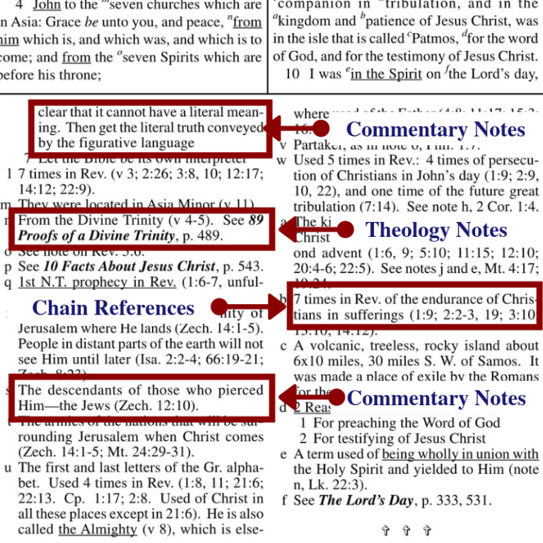 dake annotated reference bible pdf free